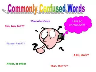 Commonly Confused Words