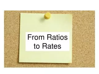 Unit Rate Review