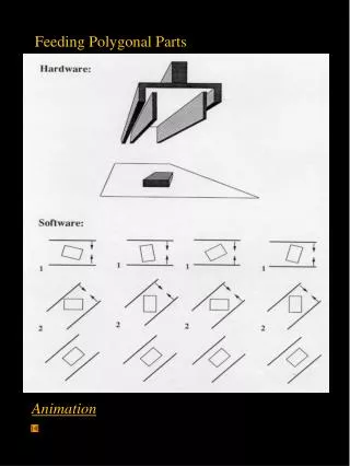 Feeding Polygonal Parts