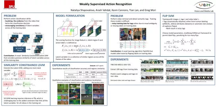 weakly supervised action recognition