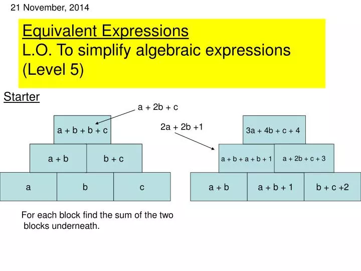 equivalent expressions l o to simplify algebraic expressions level 5