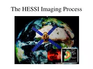 The HESSI Imaging Process