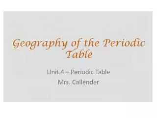 Geography of the Periodic Table