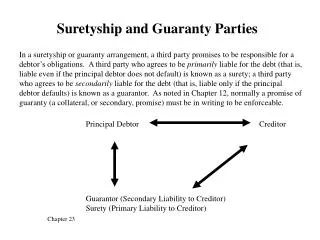 Suretyship and Guaranty Parties