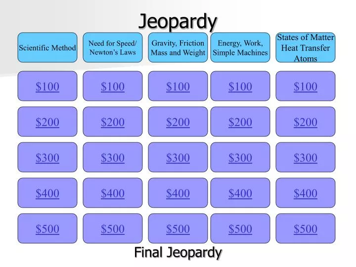 jeopardy