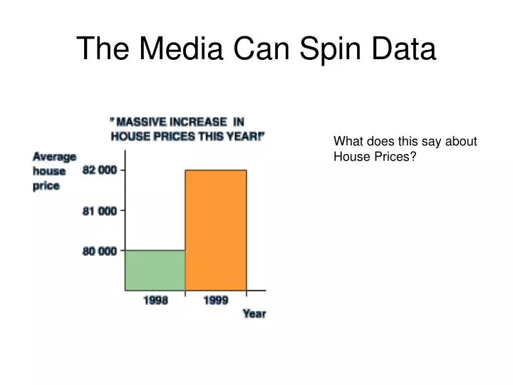the media can spin data