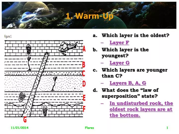 1 warm up