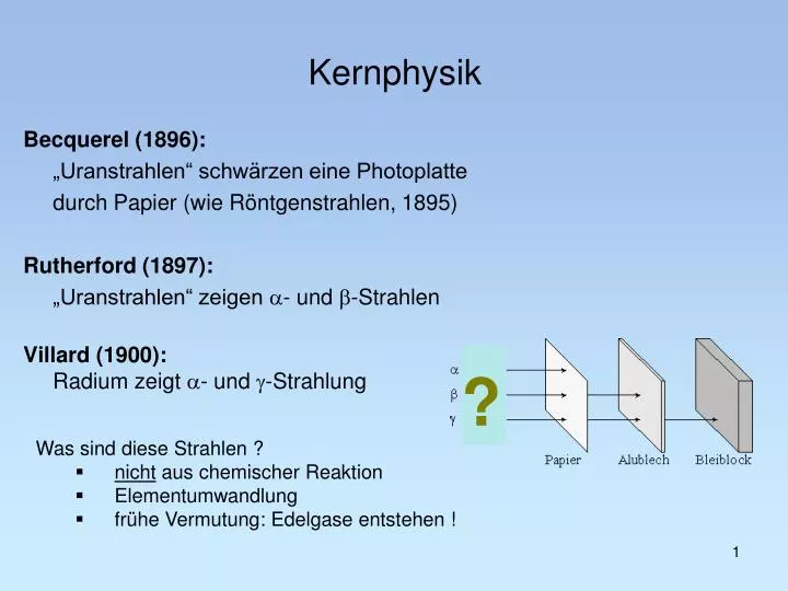 kernphysik