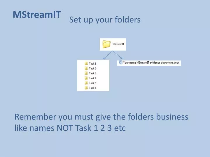 set up your folders