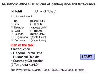 Anisotropic lattice QCD studies of penta-quarks and tetra-quarks