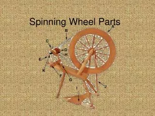 Spinning Wheel Parts