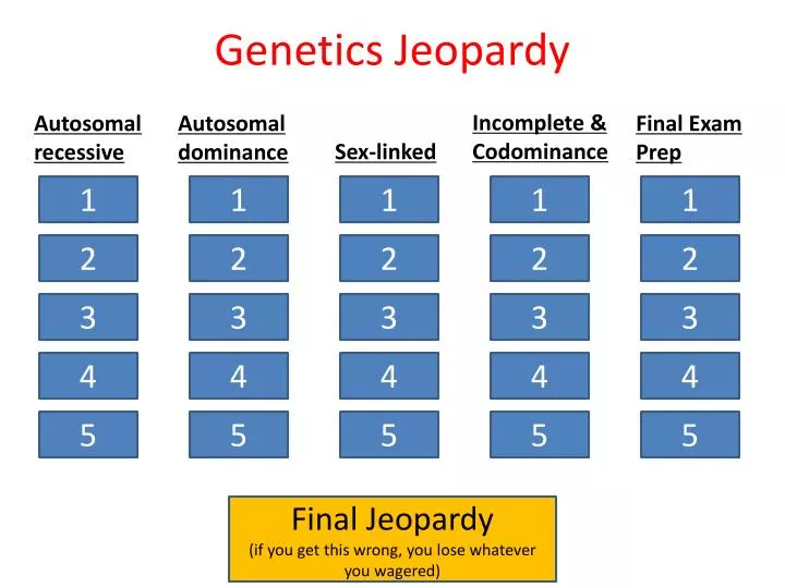 genetics jeopardy