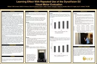 Learning Effect With Repeated Use of the DynaVision D2 Visual Motor Evaluation