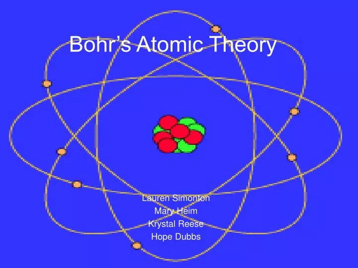 bohr s atomic theory