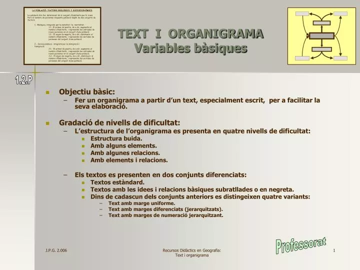 text i organigrama variables b siques