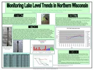Fluctuation of water levels in 4 lakes in Vilas County Wisconsin during the 2009 monitoring season