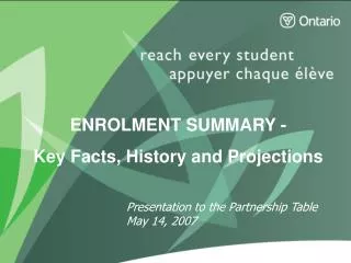 ENROLMENT SUMMARY - Key Facts, History and Projections