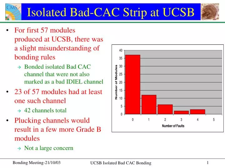 isolated bad cac strip at ucsb