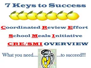 C oordinated R eview E ffort S chool M eals I nitiative CRE/SMI OVERVIEW