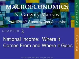 National Income: Where it Comes From and Where it Goes