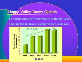 Happy Valley Races Quality