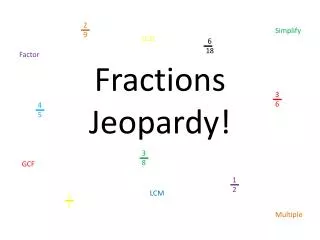 Fractions Jeopardy!