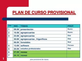 plan de curso provisional