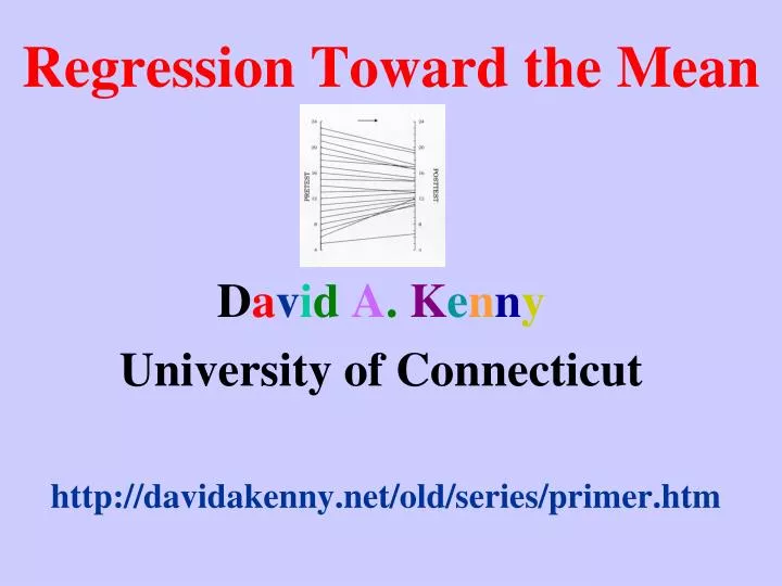 regression toward the mean