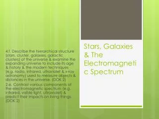 Stars, Galaxies &amp; The Electromagnetic Spectrum