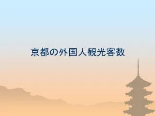 京都の外国人観光客数