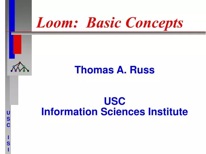 loom basic concepts