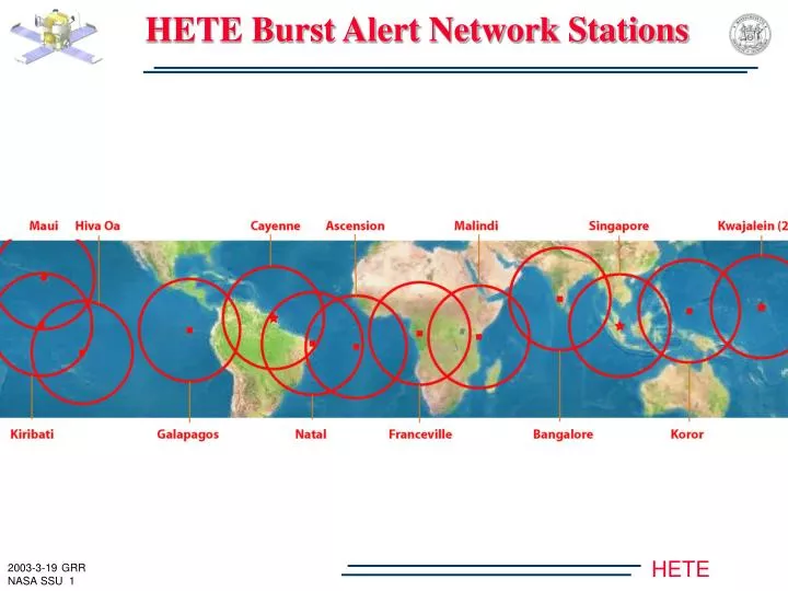 hete burst alert network stations
