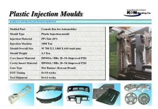 Plastic Injection Moulds