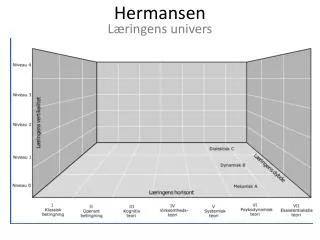 hermansen