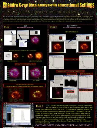 Chandra X-ray Data Analysis in Educational Settings