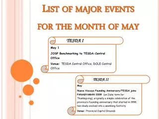 List of major events for the month of may
