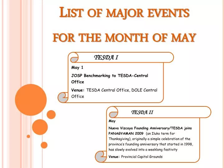 list of major events for the month of may