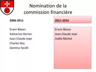 Nomination de la commission financière