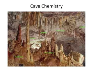 Cave Chemistry
