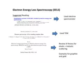 Electron Energy Loss Spectroscopy (EELS) Suggested Reading: