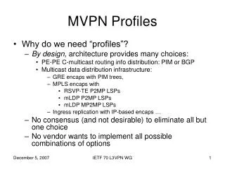 MVPN Profiles