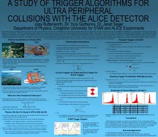 A STUDY OF TRIGGER ALGORITHMS FOR ULTRA PERIPHERAL COLLISIONS WITH THE ALICE DETECTOR