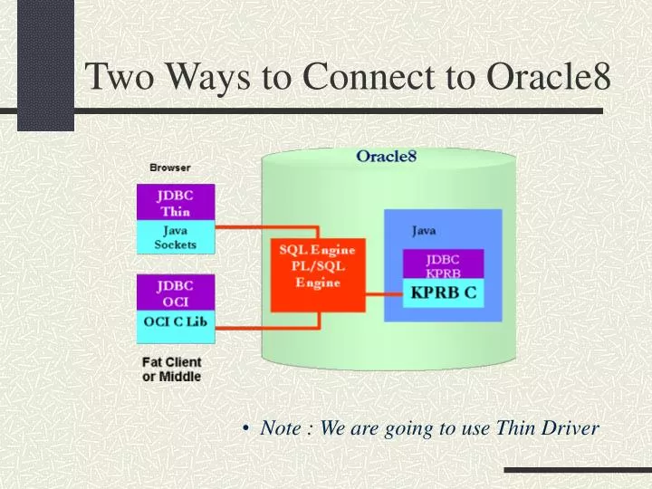 two ways to connect to oracle8