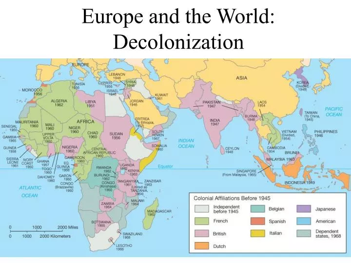 europe and the world decolonization