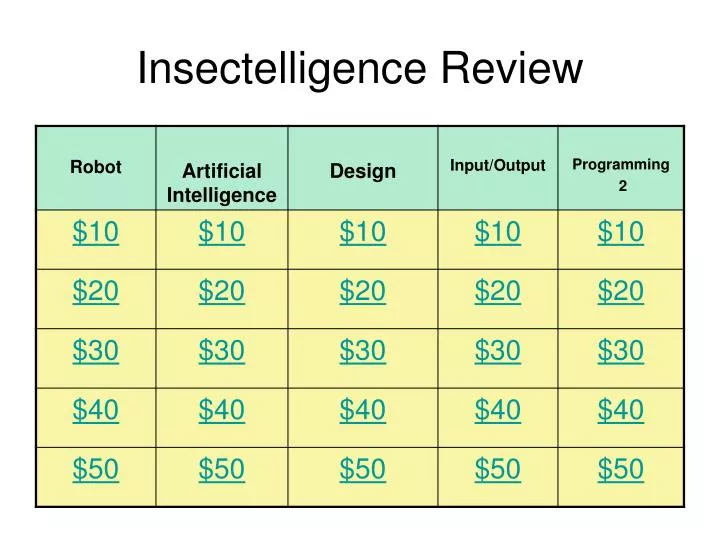 insectelligence review