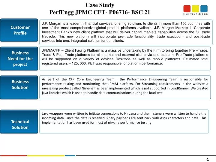 case study perfengg jpmc cft p06716 bsc 21