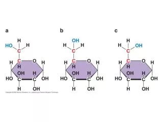 D G = -RT ln K eq