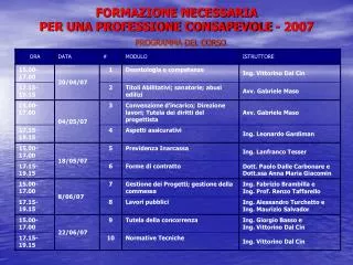 FORMAZIONE NECESSARIA PER UNA PROFESSIONE CONSAPEVOLE - 2007