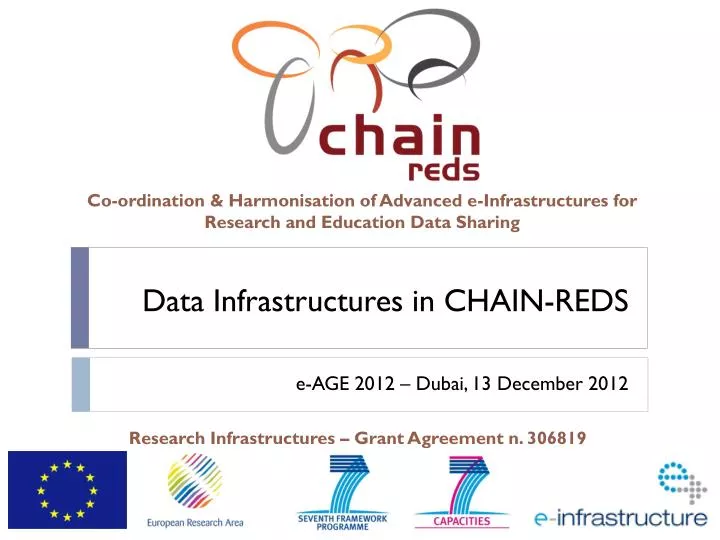 data infrastructures in chain reds