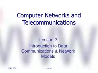 Computer Networks and Telecommunications
